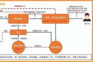 哈维：战平格拉纳达让本赛季西甲夺冠更加困难，接下来不能失败